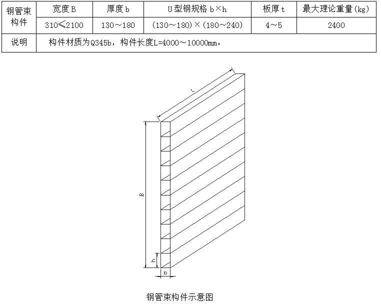 鋼管束.png