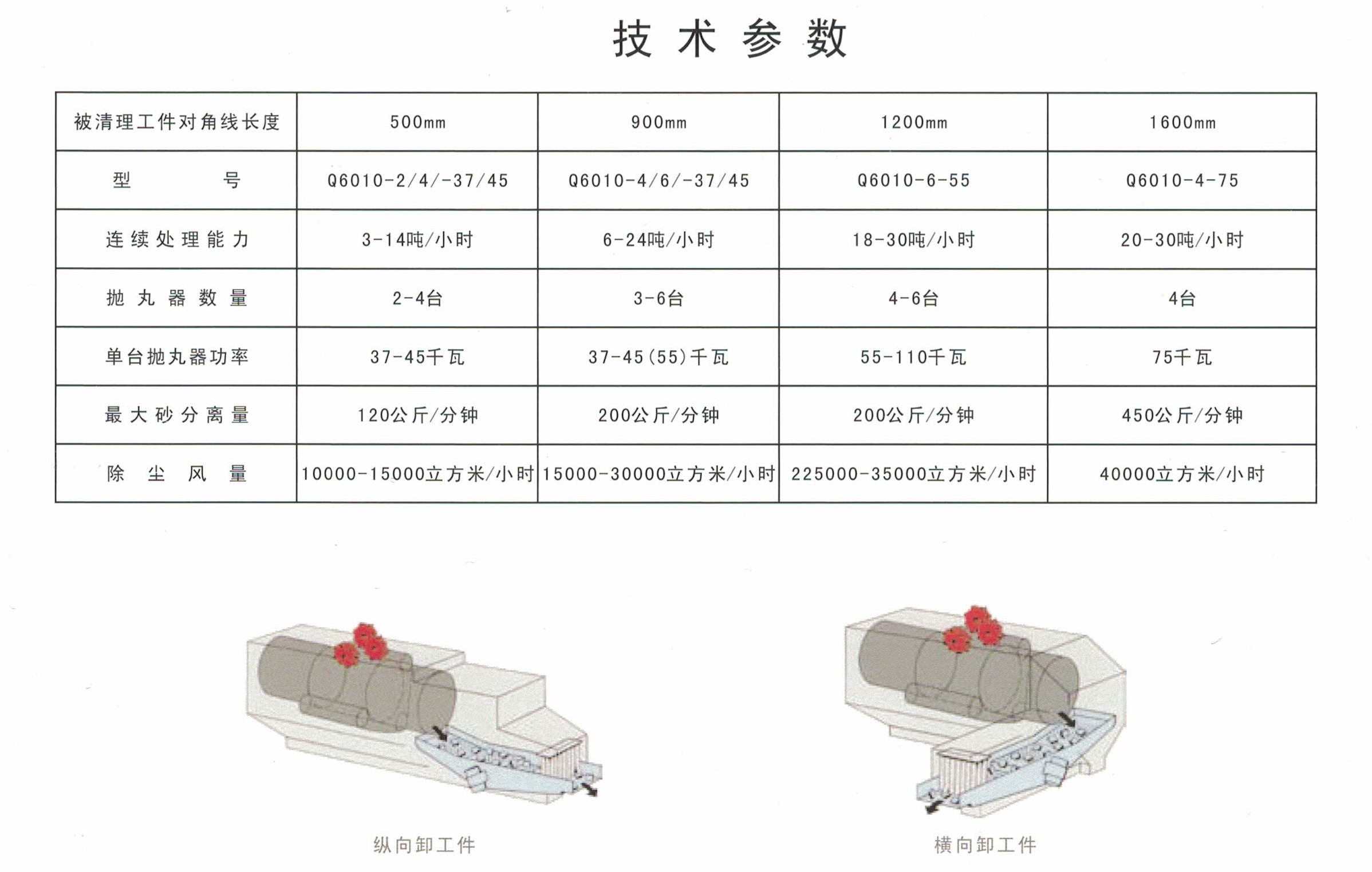 連續(xù)滾筒A.jpg